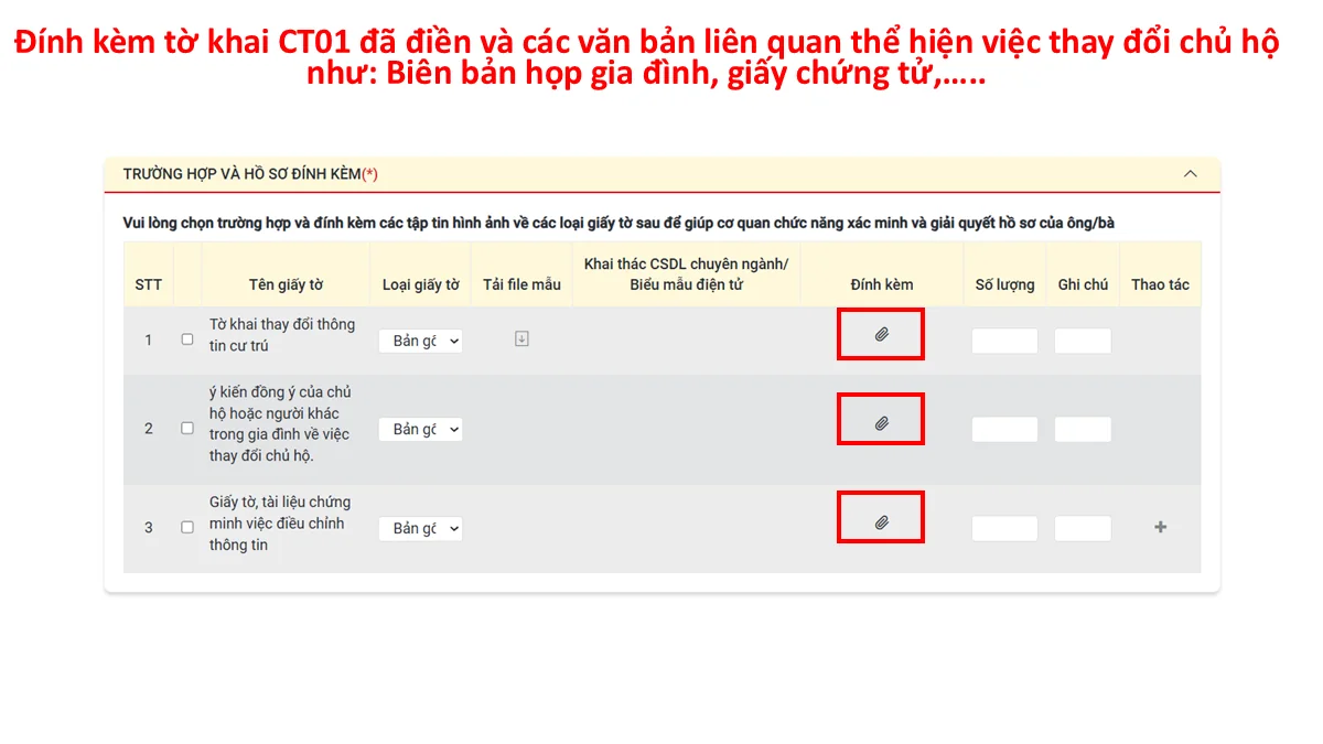 Đính kèm tờ khai CT01 đã điền và các văn bản liên quan thể hiện việc thay đổi chủ hộ như: Biên bản họp gia đình, giấy chứng tử,…..